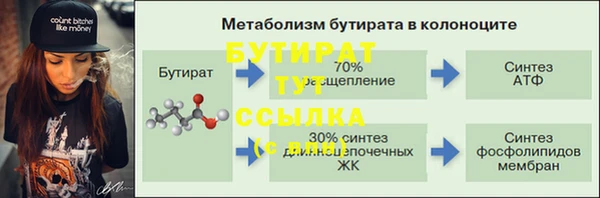 каннабис Киреевск